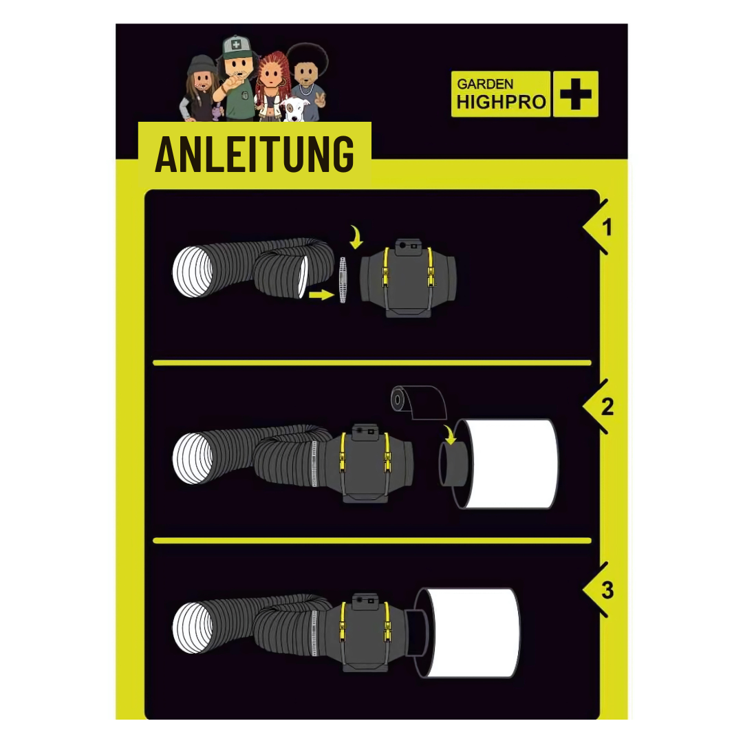 Grow Abluft-Set 125 mm 250 m³/h