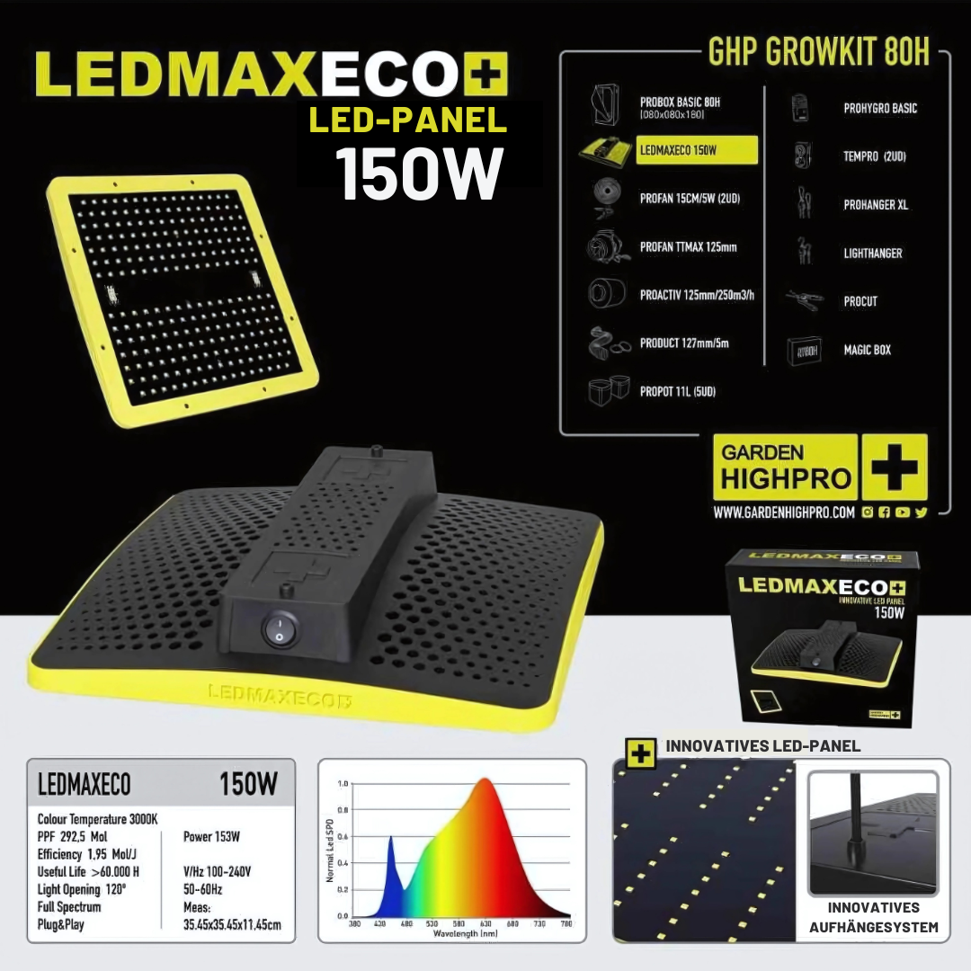 Growbox Komplettset 80x80x180cm mit 150 Watt LED