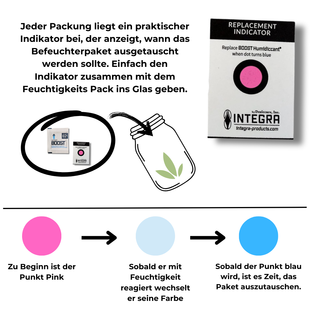 Integra Boost 62%