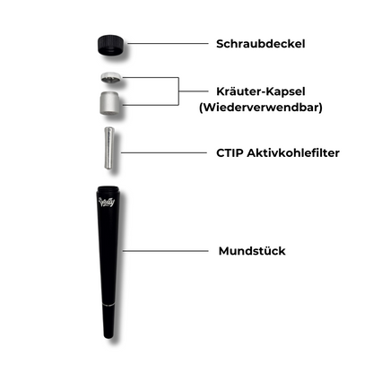 The Weezy Aluminium-Pfeife mit CTIP Aktivkohlefilter und Jack-Pod Kapsel