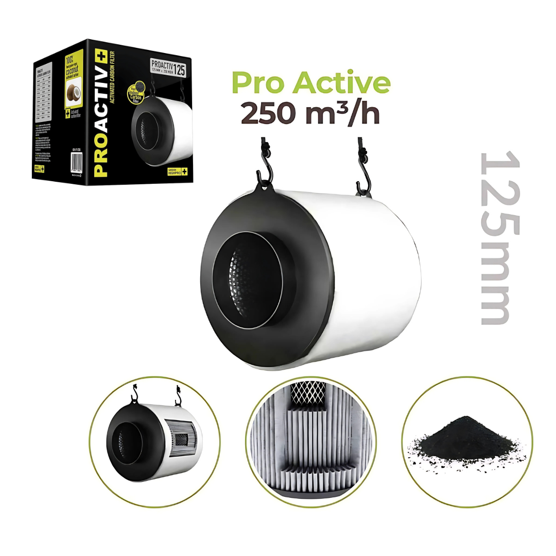 Grow Abluft-Set 125 mm 250 m³/h