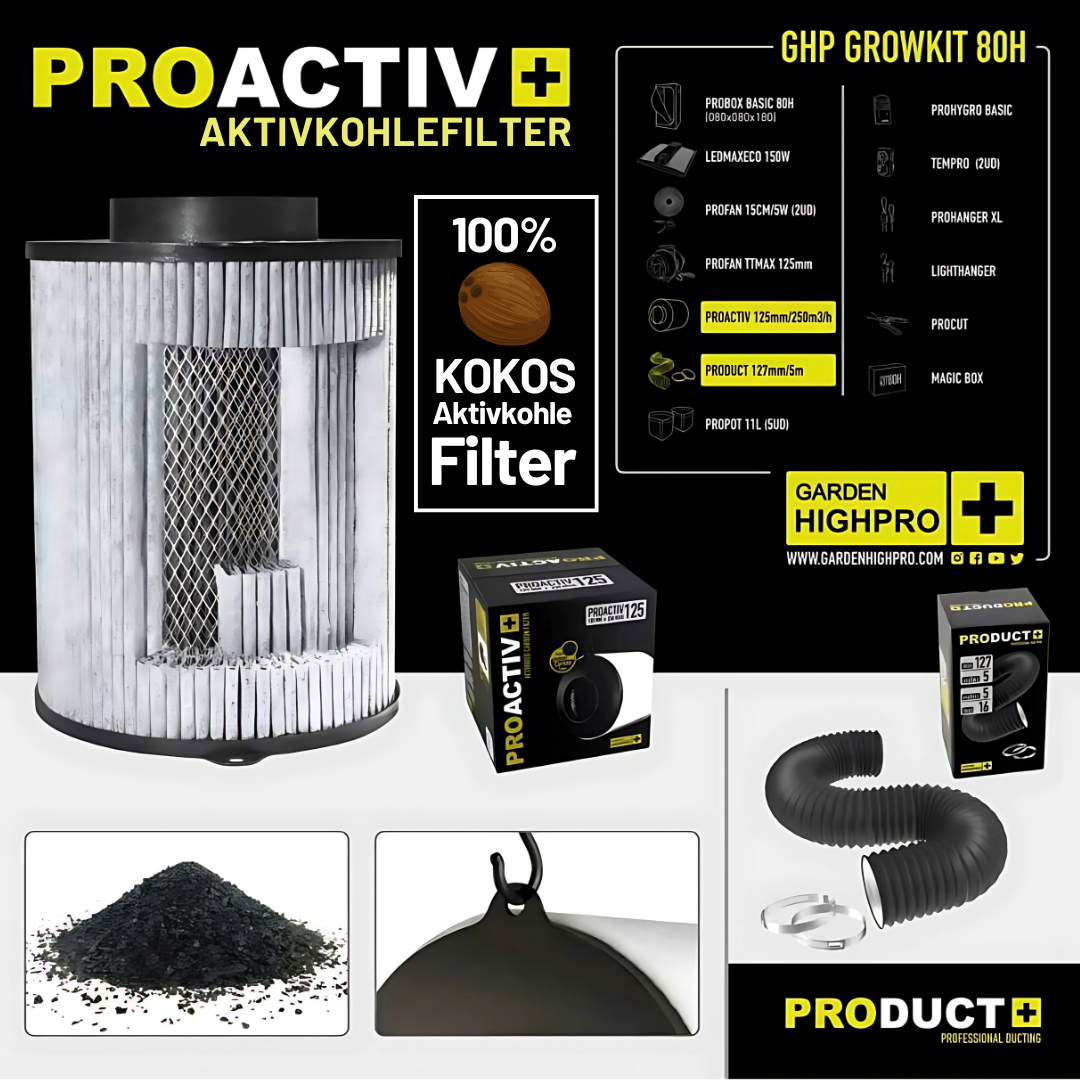Growbox Komplettset 80x80x180cm mit 150 Watt LED