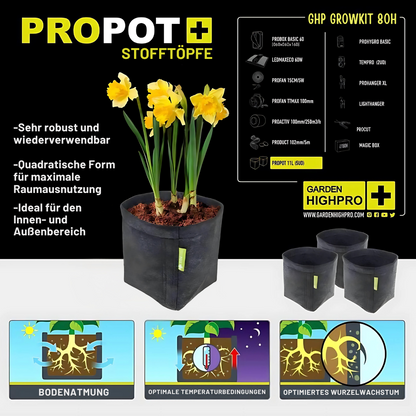 Growbox Komplettset 80x80x180cm mit 150 Watt LED