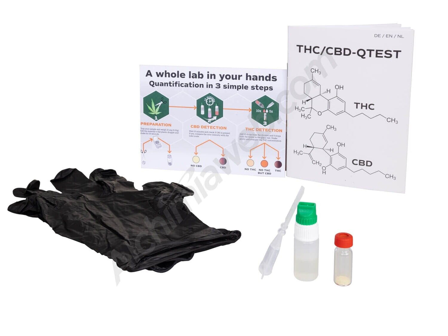 MIRACULIX THC Potenz-Testkit