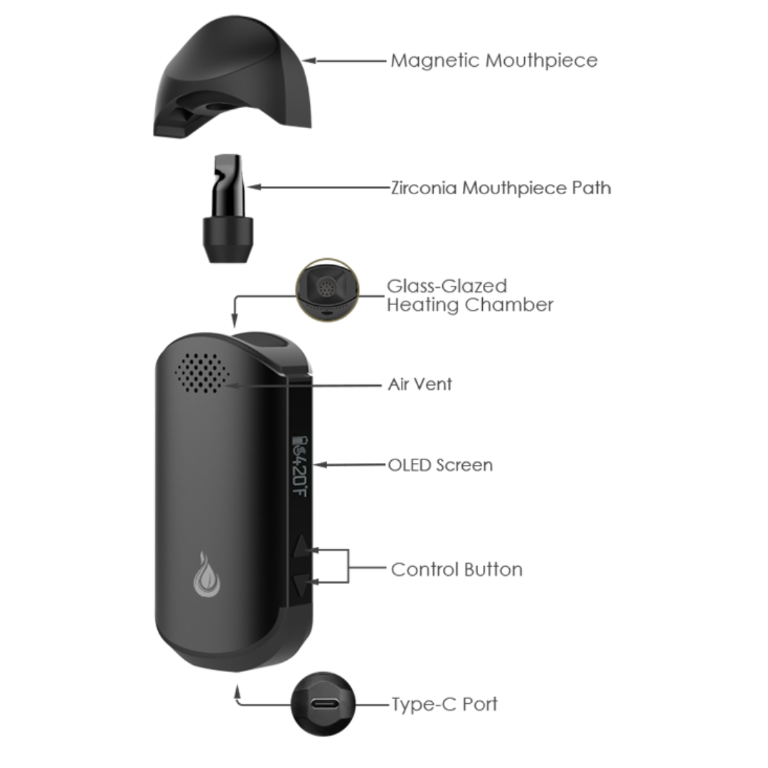 Flowermate CAP PRO Vaporizer